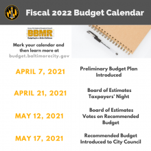 Fiscal 2022 Budget Calendar: preliminary budget plan introduced on April 7; Board of Estimates Taxpayers' Night on April 21; Board of Estimates votes on recommended budget on May 12; recommended budget introduced to City Council on May 17